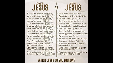 ARE YOU A LUKEWARM CHRISTIAN?