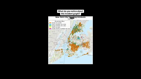 NYC shootings by race