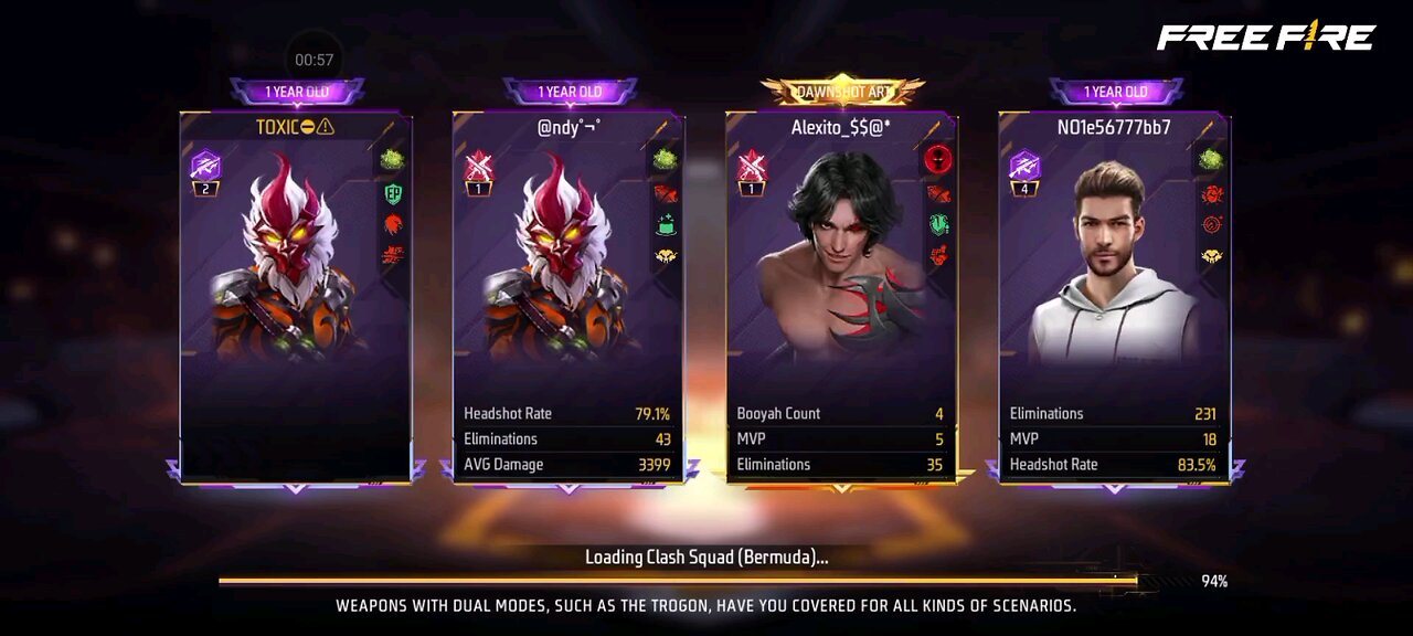 cs rank
