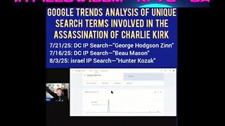 Google Search Trends: Implications for the Charlie Kirk Event