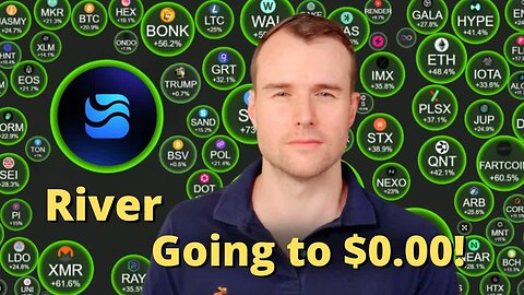 Manipulation With River! ⚠️ Crypto Token Analysis