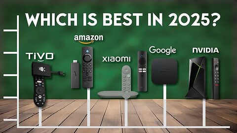 Get the Get the BEST Android TV Box in 2025 and MAXIMIZE Your Entertainment!