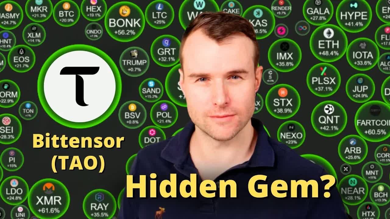 Is Bittensor Cheap Now? 🤩 TAO Crypto Token Analysis
