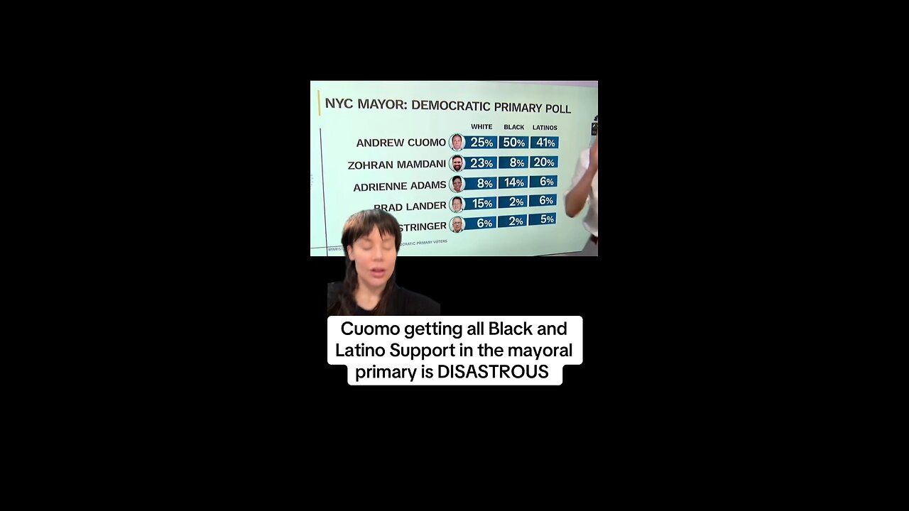 Andrew Cuomo is Winning!