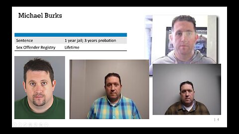 TCAP Case Study - Putting a Bad Mark on All Cops with Michael Burks - To Catch a Predator