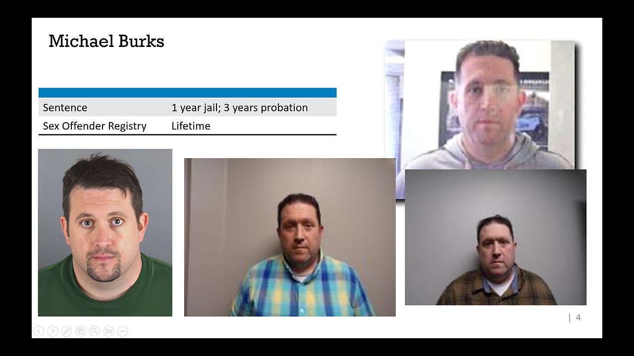 TCAP Case Study - Putting a Bad Mark on All Cops with Michael Burks - To Catch a Predator
