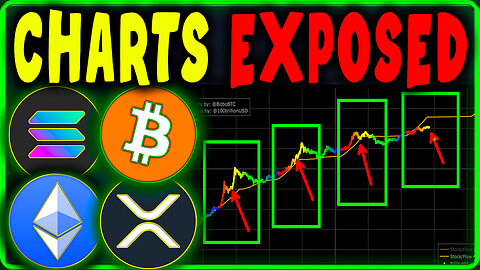 Bitcoin, Ethereum, Solana & XRP Price Prediction Today | Crypto Analysis & Forecast 🚫