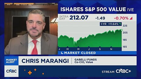 Marangi: The secular tailwinds behind wireless are strong, which benefits American Tower