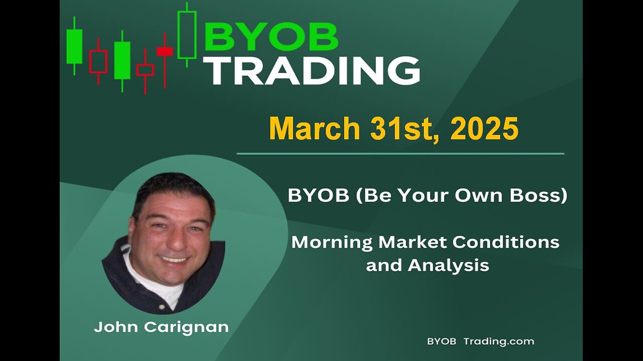 March 31st 2025 BYOB Morning Market Conditions and Analysis. For educational purposes only.