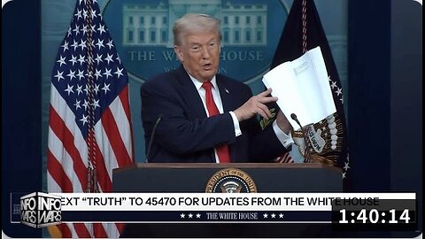 President Trump Presents 365 Wins In 365 Days To The American People