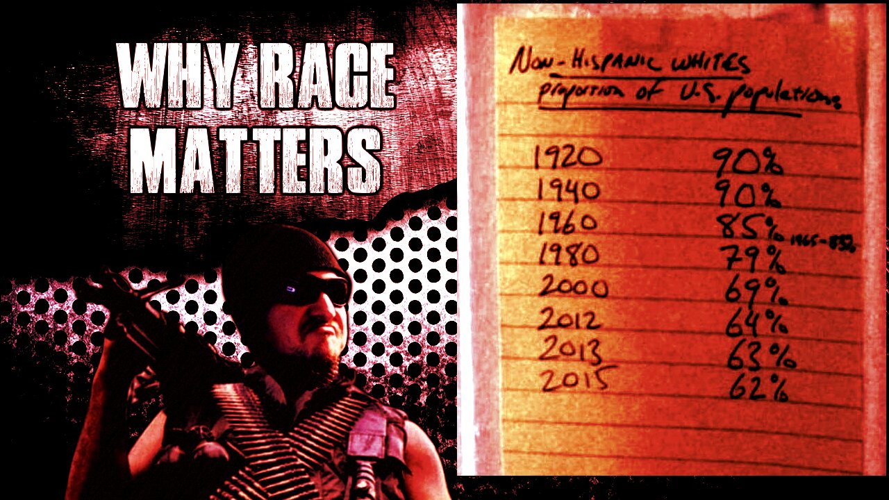 Why Racial Identity Matters