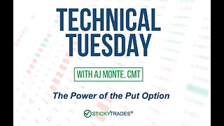 The Power of the Put Option - Technical Tuesday with AJ Monte CMT