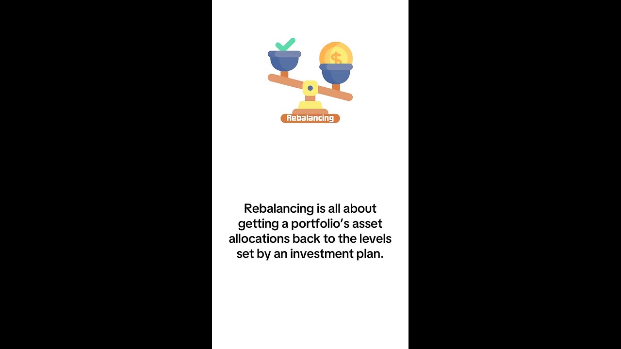 What is Rebalancing in Finance?