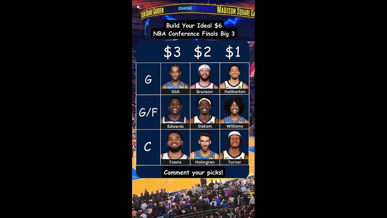 Build your ideal $6 Big 3 Lineup for the 2025 NBA Conference Finals!🏀🔥