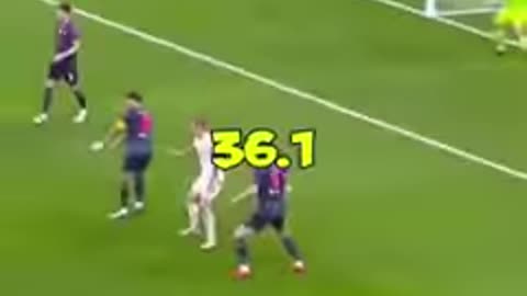 who-is-the-fastest-player-in-the-world-footballhighlights-footballhighlights