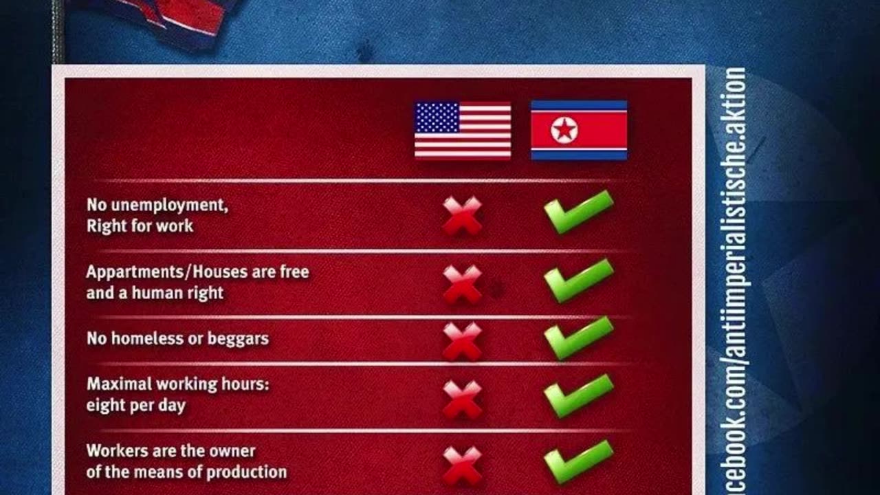 North Korea vs USA: The Dumbest Flex Ever 😂