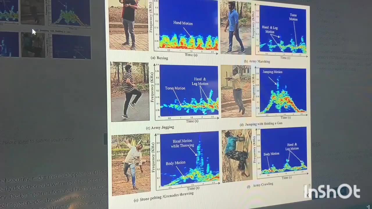 GLOBAL UNIVERSITIES, GOVERNMENTS AND TELECOMMUNICATIONS STANDARDIZATION ORGANIZATIONS MUST JUST BE CONSPIRACY THEORISTS EH!