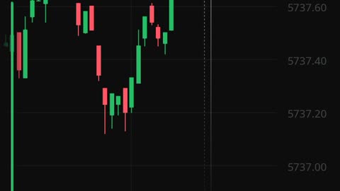 Watch fores market part 14