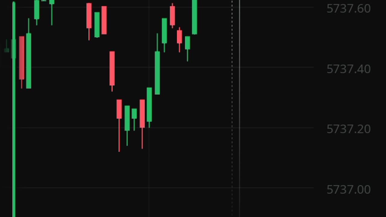 Watch fores market part 14