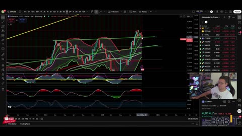 Bitcoin Bounce FAILED!! Another Crypto Crash Incoming??!!