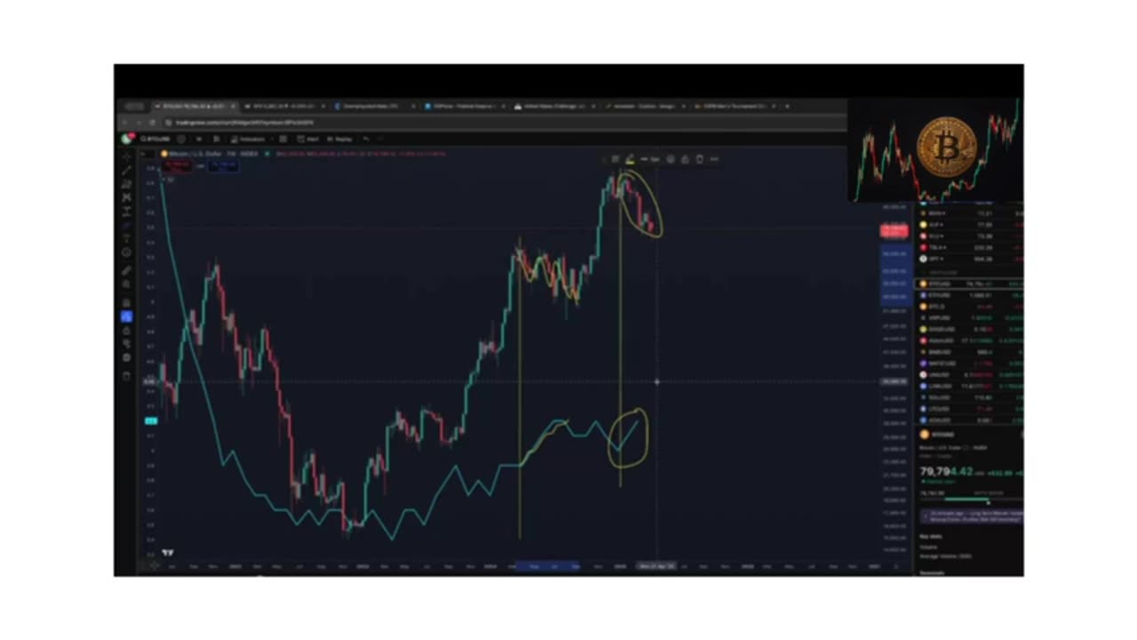 📉 The S&P 500 Crashes 20% – Is This Just the Beginning? ⚠️ 2