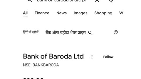 Bank of Baroda share price analysis latest