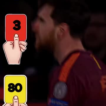 ronaldo, messi, mbappe, garnancho _ red cards and yellow cards