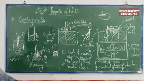 +2 Physics, Chapter 9, Properties Of Fluid, Par-138