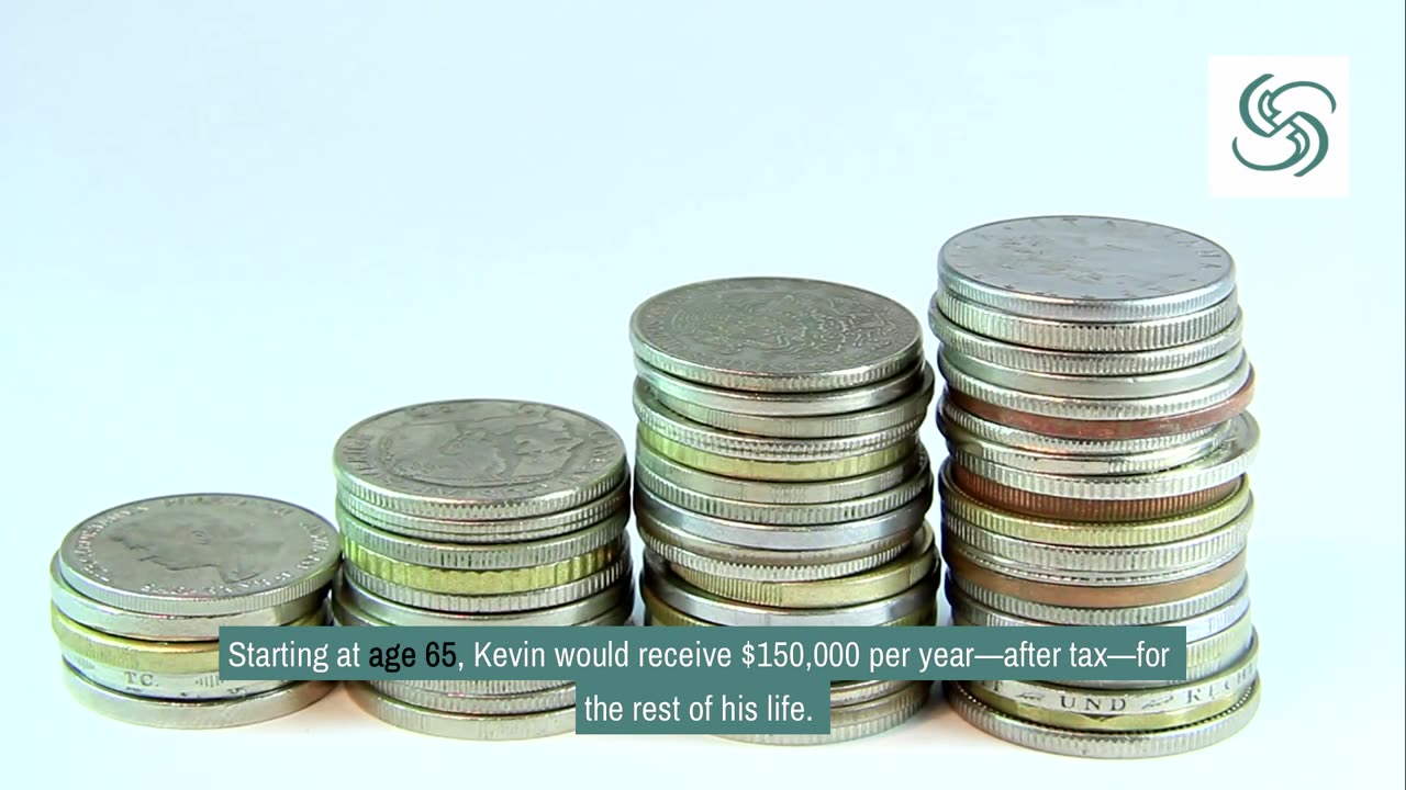 Kevin and Inheritance