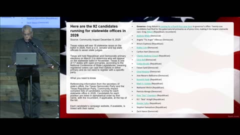 WTP FV CIT 20251213 Part1