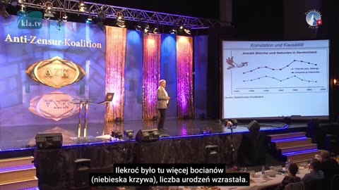 Zmiany klimatu: Narracje głównego nurtu poddane próbie!