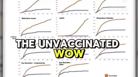 Unvaccinated kids don't get sick
