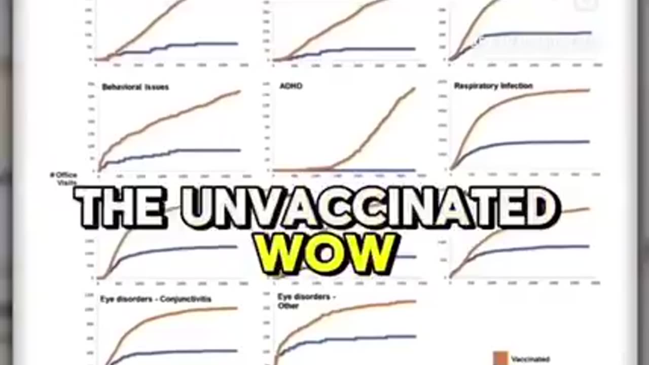 Unvaccinated kids don't get sick
