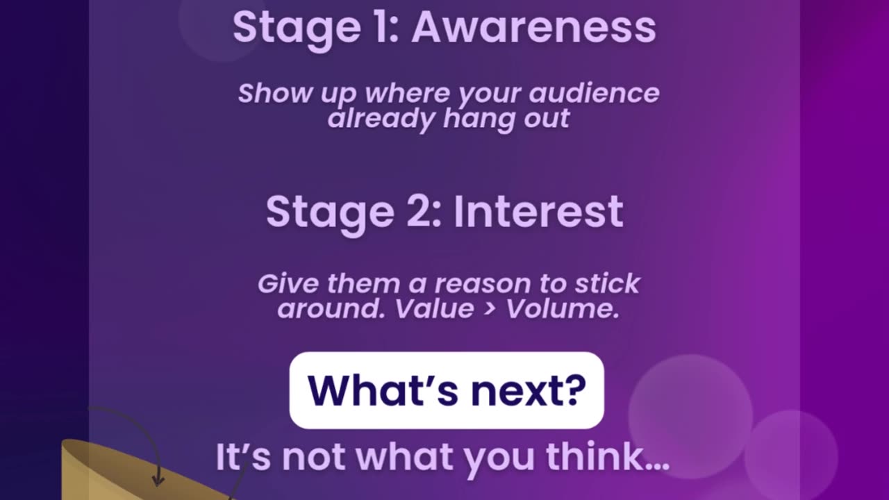 Kloudportal: Fix Your Leaky Marketing Funnel Today
