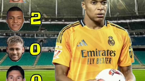 Ronaldinho vs Neymar vs Messi vs Ronaldo vs Mbappe vs Ibrahimovic Trophies win
