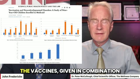 Dr. McCullough: Childhood Hyper-Vaccination Is a Risk Factor for Autism