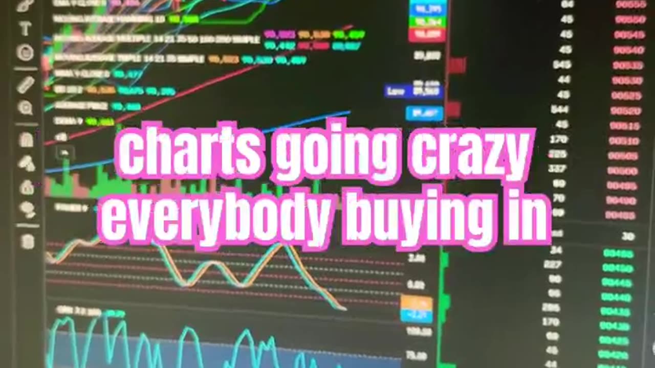 bitcoin btc crypto news today btc 90000 #fyp