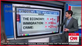 Chuck Schumer Gets Very Bad News as New Data Shows Dems Headed Toward 2026 Disaster
