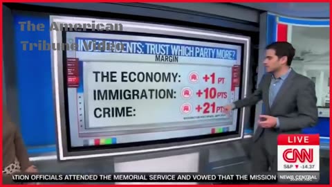 Chuck Schumer Gets Very Bad News as New Data Shows Dems Headed Toward 2026 Disaster