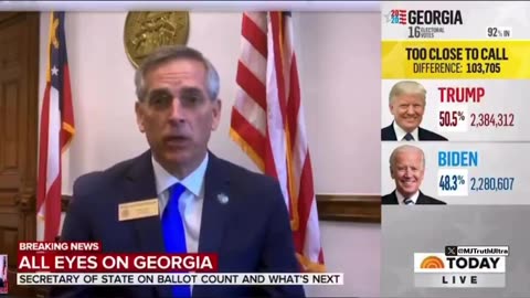 Georgia Secretary of State Brad Raffensperger — November 4, 2020, Admitting Trump won Georgia