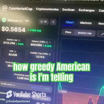 walrus wal price prediction crypto news today! #fyp