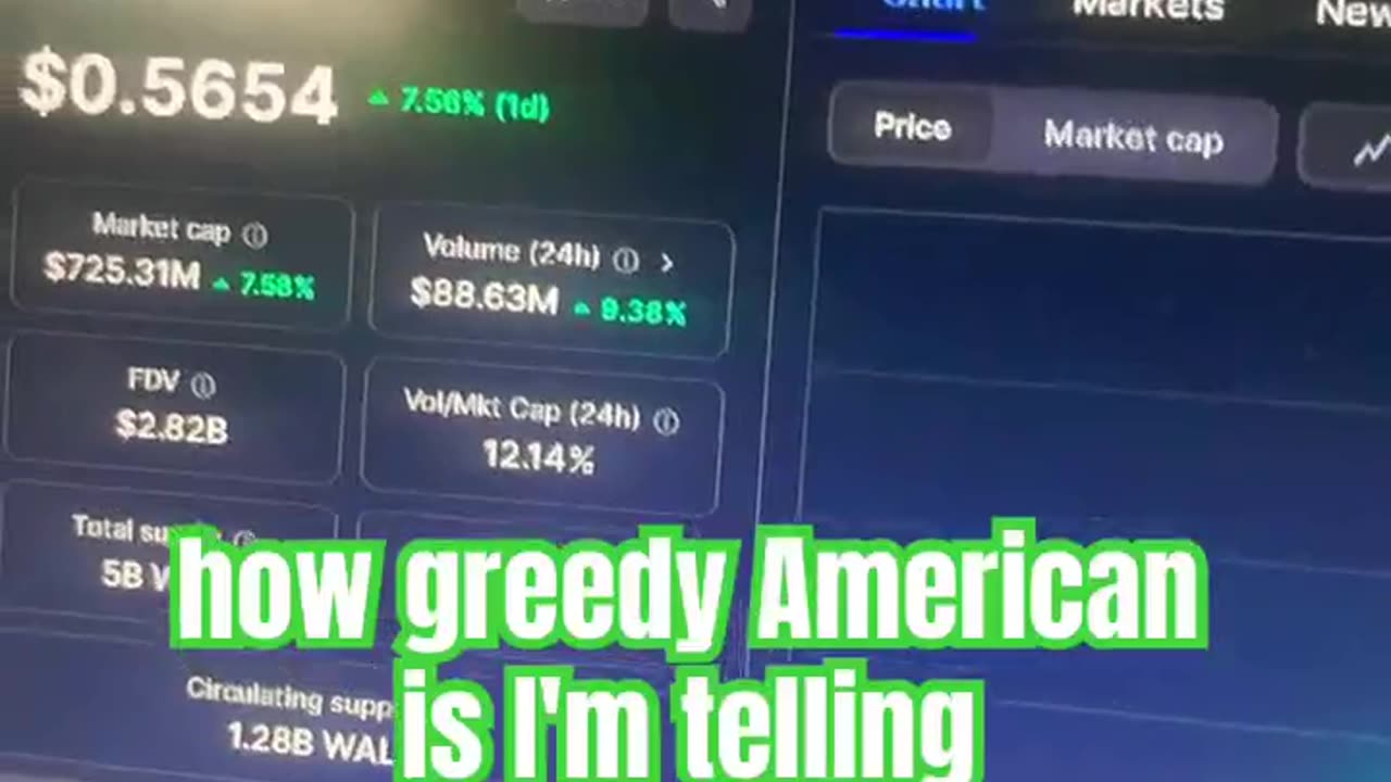 walrus wal price prediction crypto news today! #fyp