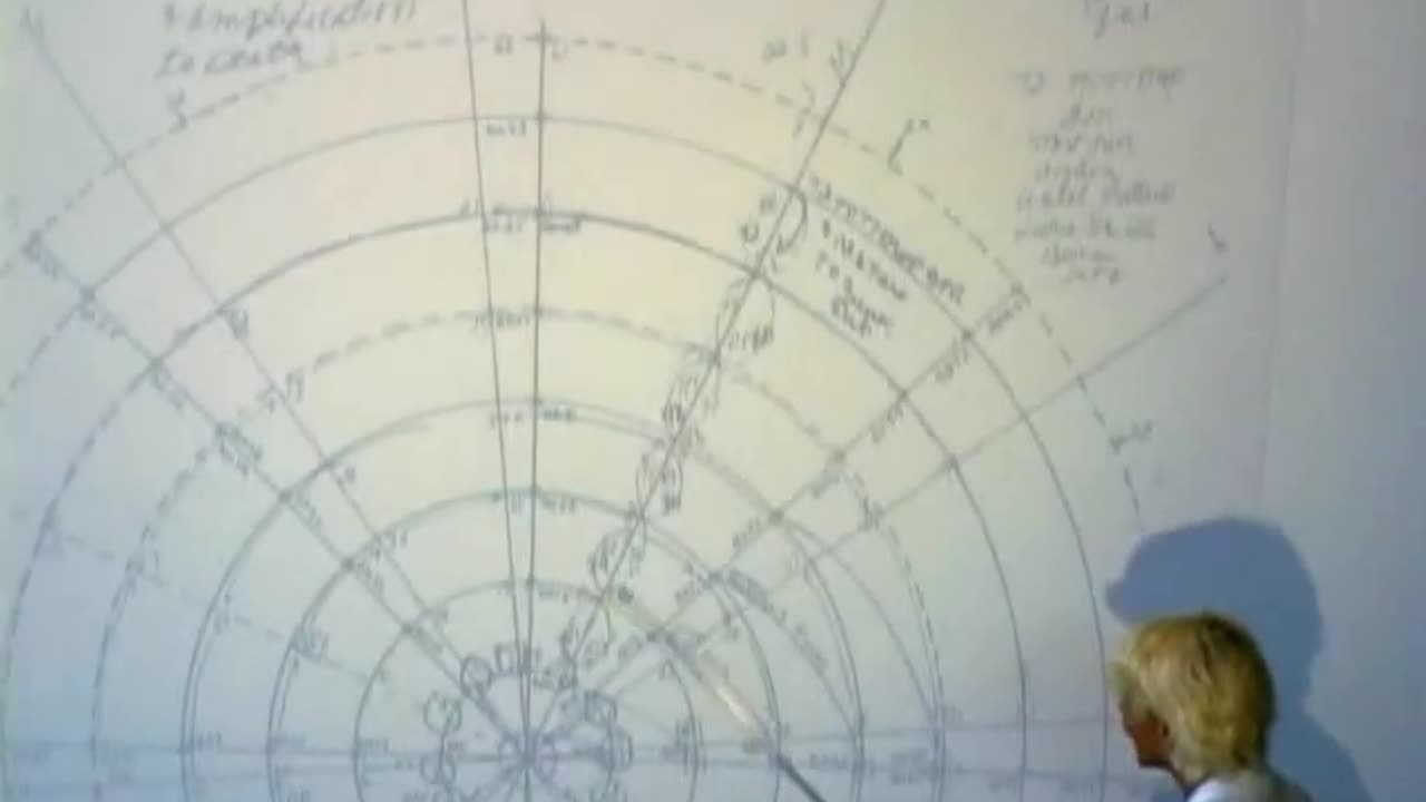 Greatest Love Story 5