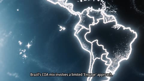 Global Risk Assessment and Course of Action Matrix