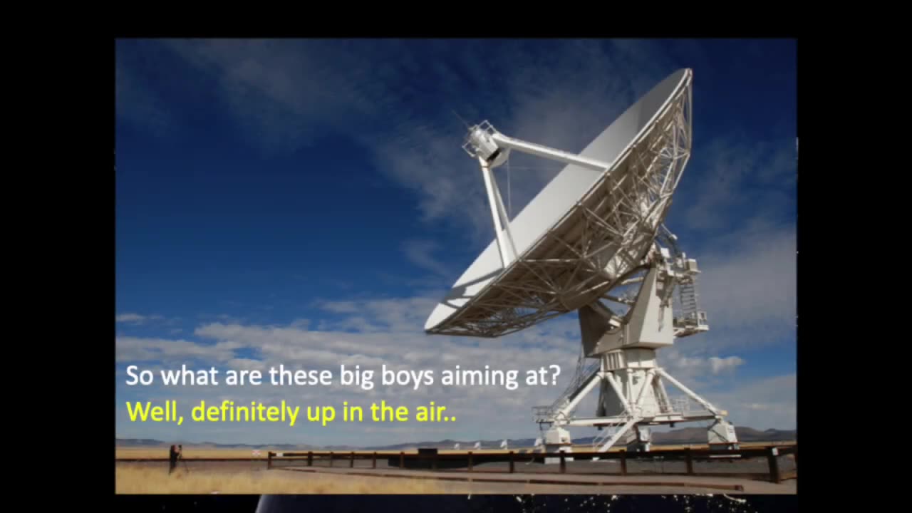 Satellites in a different view