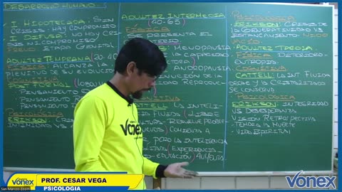 VONEX SEMIANUAL 2025 | Semana 19 | Psicología