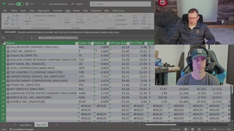 This month stock picks $90,477.42