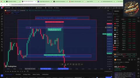 MYB- TRADING SUPPLY AN DEMAN (2.4)