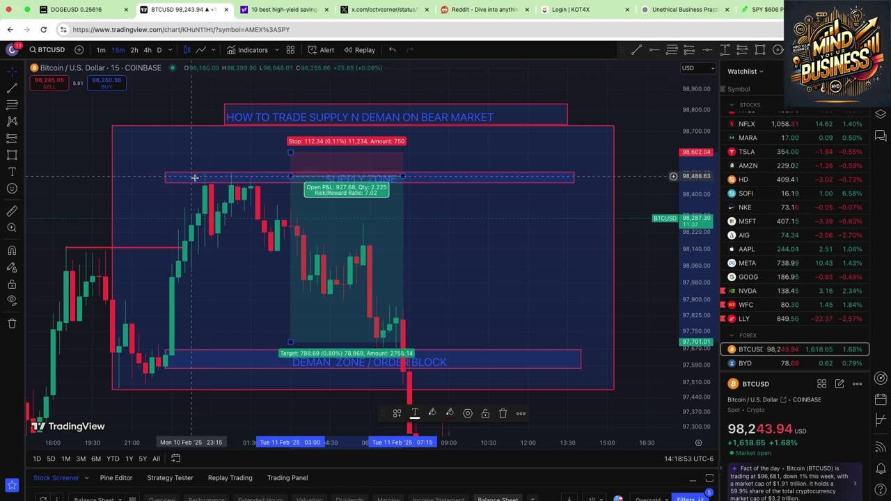 MYB- TRADING SUPPLY AN DEMAN (2.4)
