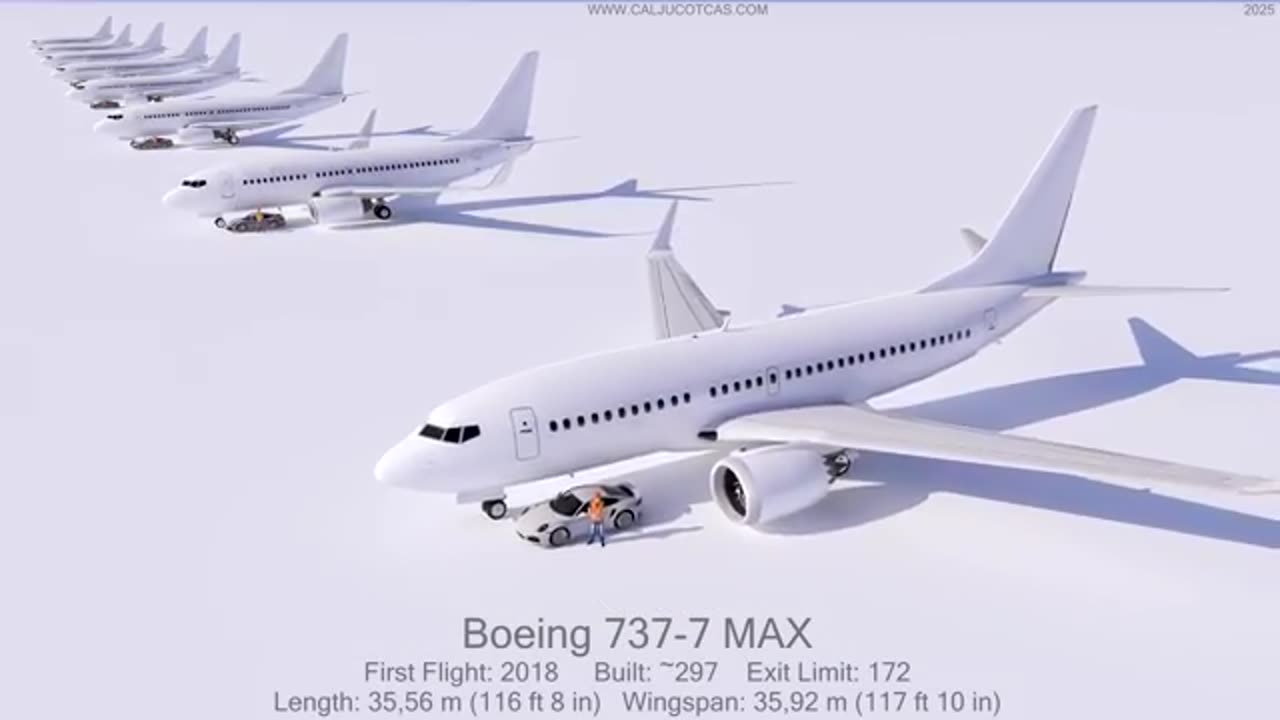 Every Boeing 737 Variant Ever Made